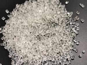 Biyapay-安全支付工具